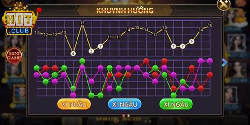 Khám phá mô hình xen kẽ cầu 1 - 1
