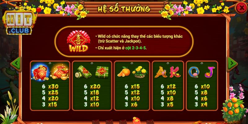 Sắc Xuân Chợ Tết Hitclub – Game Tết Nổ Hũ Cuốn Hút 2 Tỷ lệ trả thưởng cơ bản